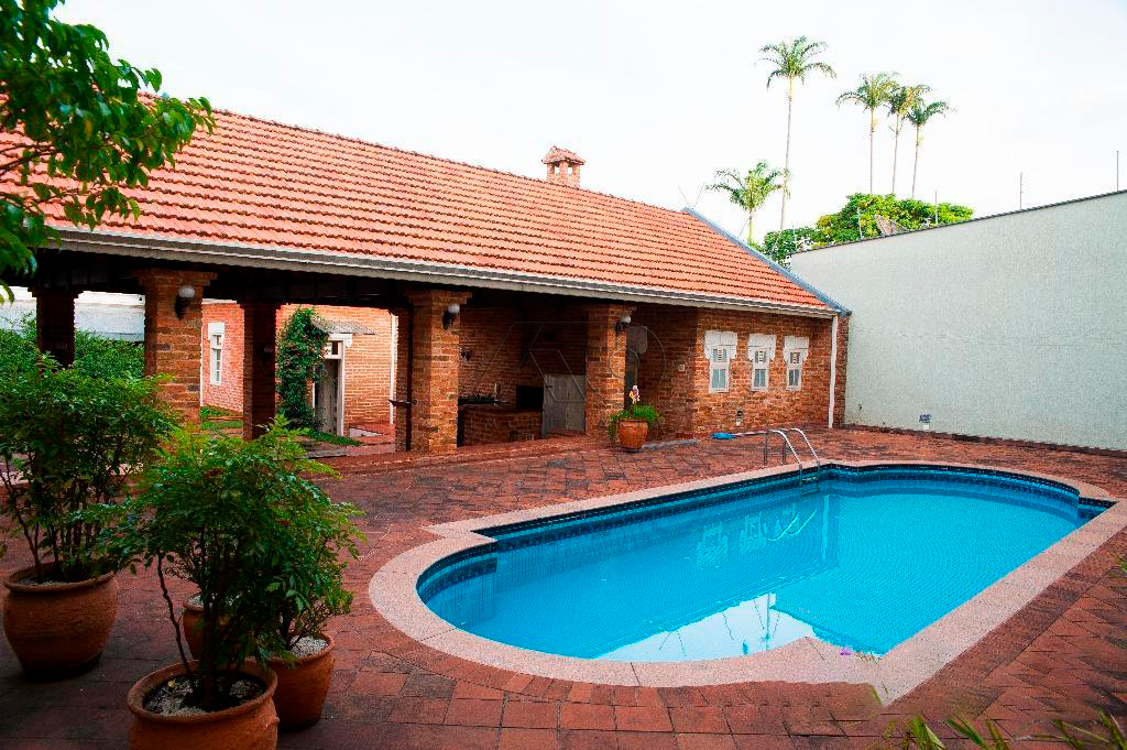 VILA REZENDE, PIRACICABA VILA REZENDE, PIRACICABA