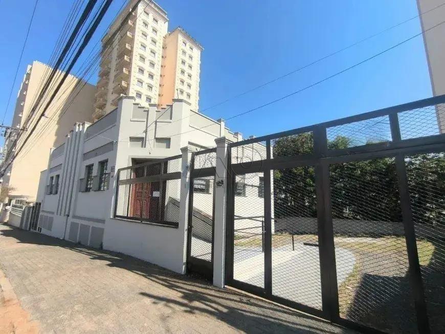 CENTRO, PIRACICABA