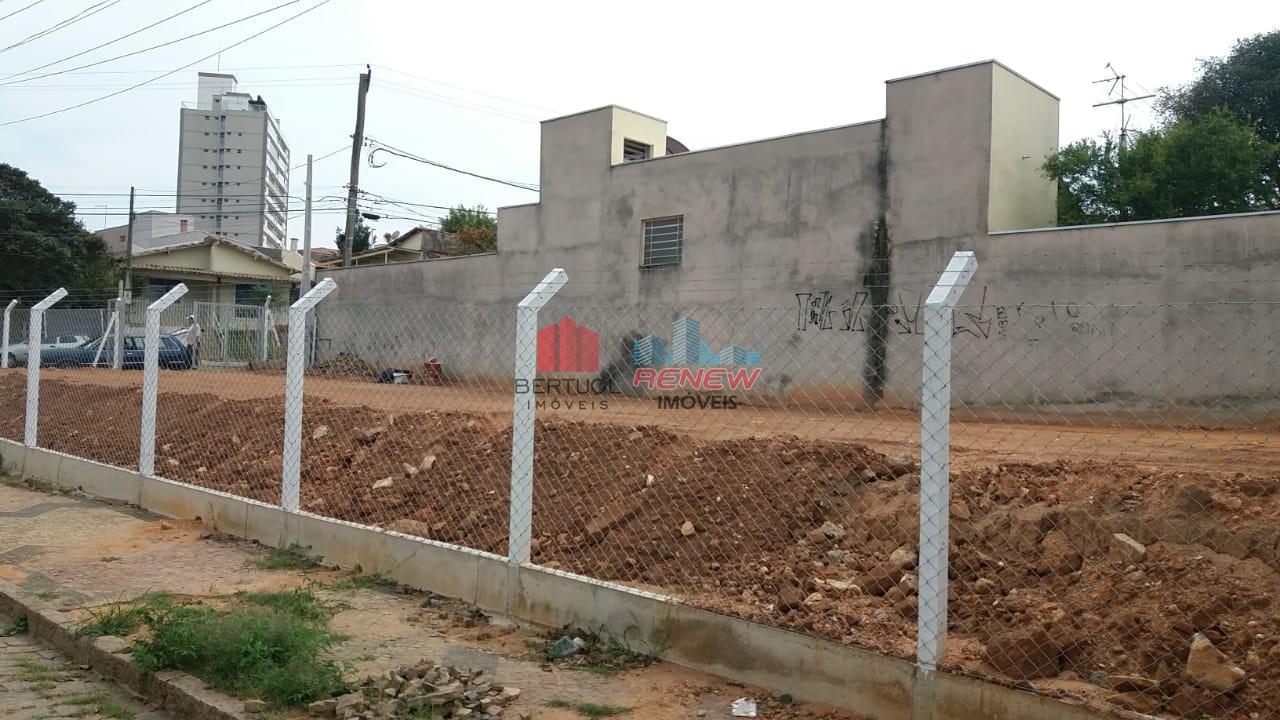 Terreno à venda Vila São José em Valinhos: 
