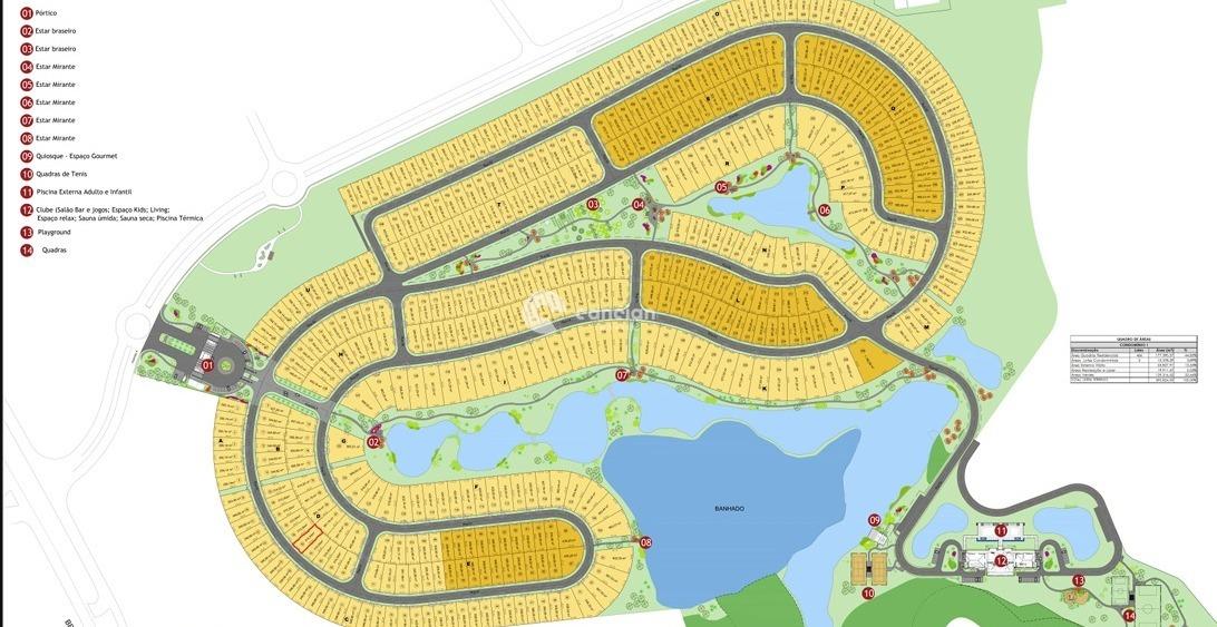 Terreno à venda no Tomazetti: