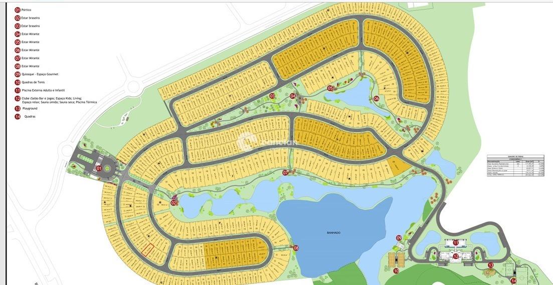 Terreno à venda no Tomazetti: 