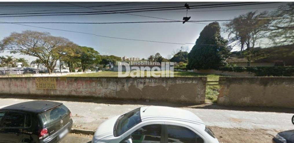 Lote para aluguel no Jardim das Nações: 