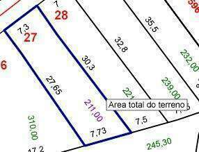 Terreno à venda no Parque das Nações: 