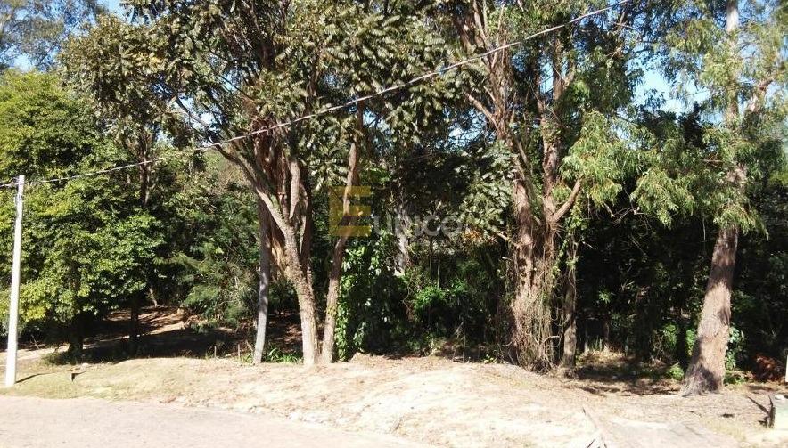 Terreno em Condomínio à venda no Condomínio Residencial São José do Ribeirão em Itupeva/SP: 