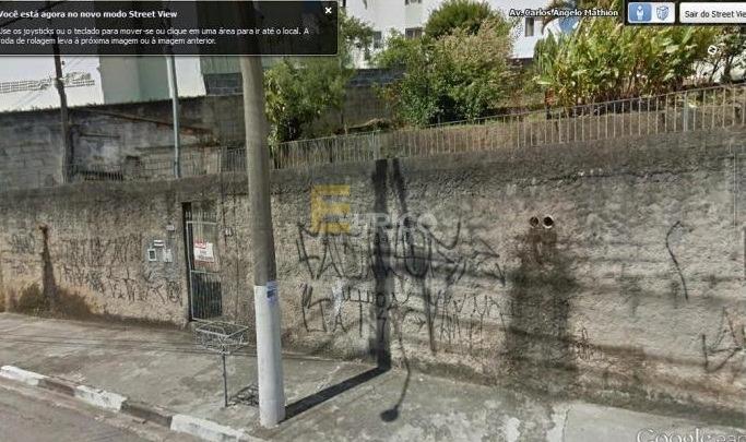 Terreno à venda no Jardim Tamoio em Jundiaí/SP: 