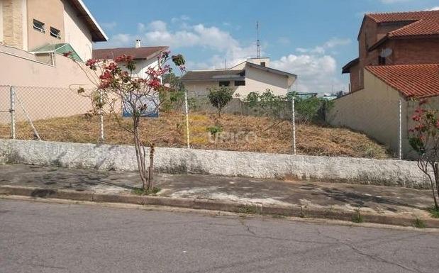Terreno à venda no Jardim Paulista II em Jundiaí/SP: 
