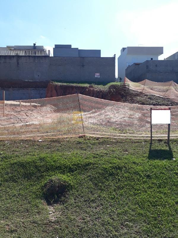 Terreno em Condomínio à venda no Condomínio Residencial Phytus em Itupeva/SP: 