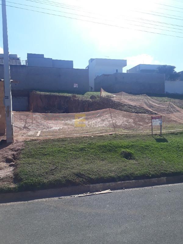 Terreno em Condomínio à venda no Condomínio Residencial Phytus em Itupeva/SP: 