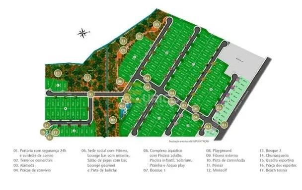 Terreno em Condomínio à venda no Condomínio Poema Japy em Itupeva/SP: 