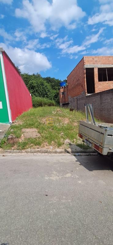 Terreno à venda no Jardim Vale Verde em Jundiaí/SP: 