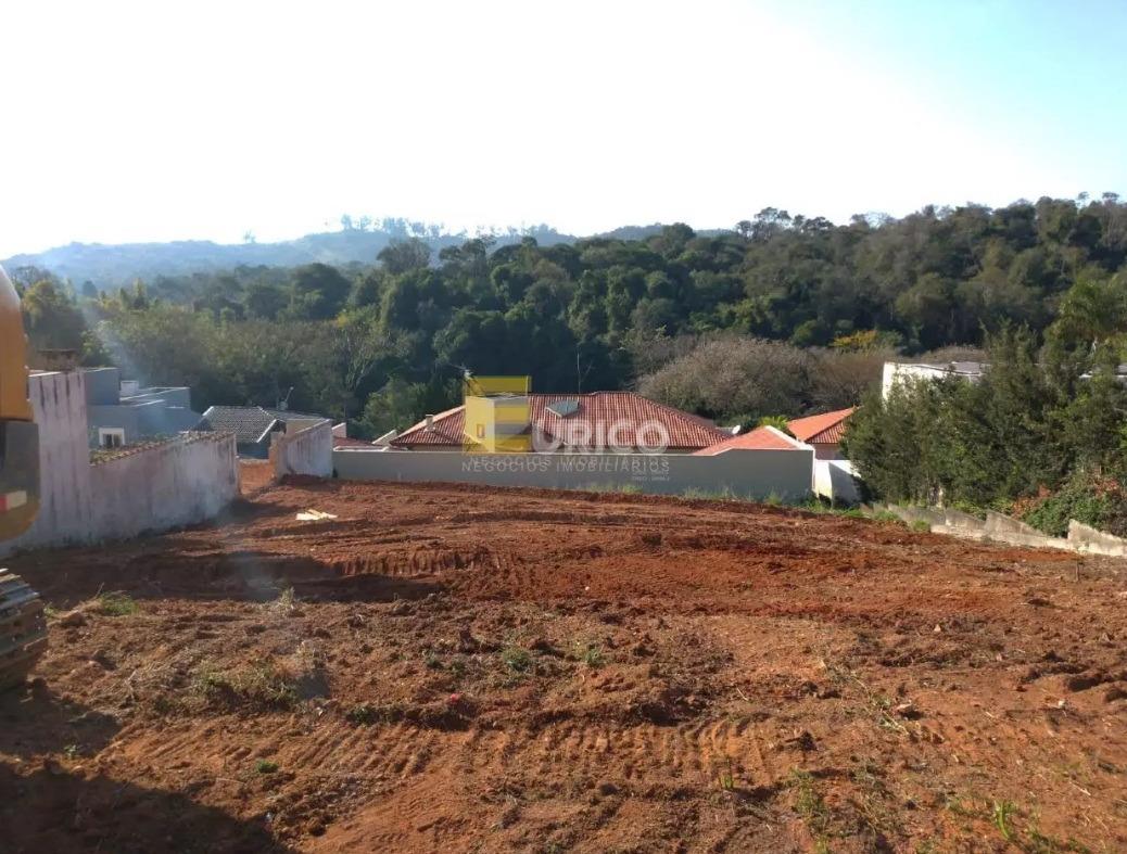 Terreno em Condomínio à venda no CHÁCARA MALOTA em Jundiaí/SP: 