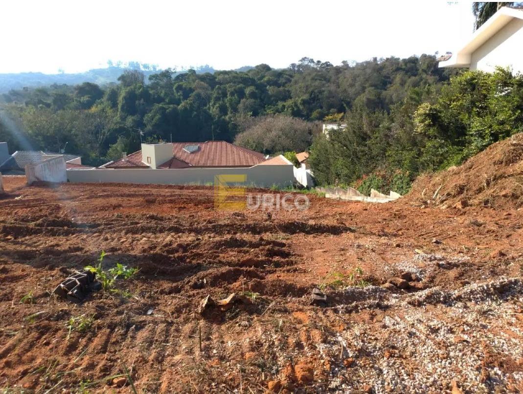 Terreno em Condomínio à venda no CHÁCARA MALOTA em Jundiaí/SP: 