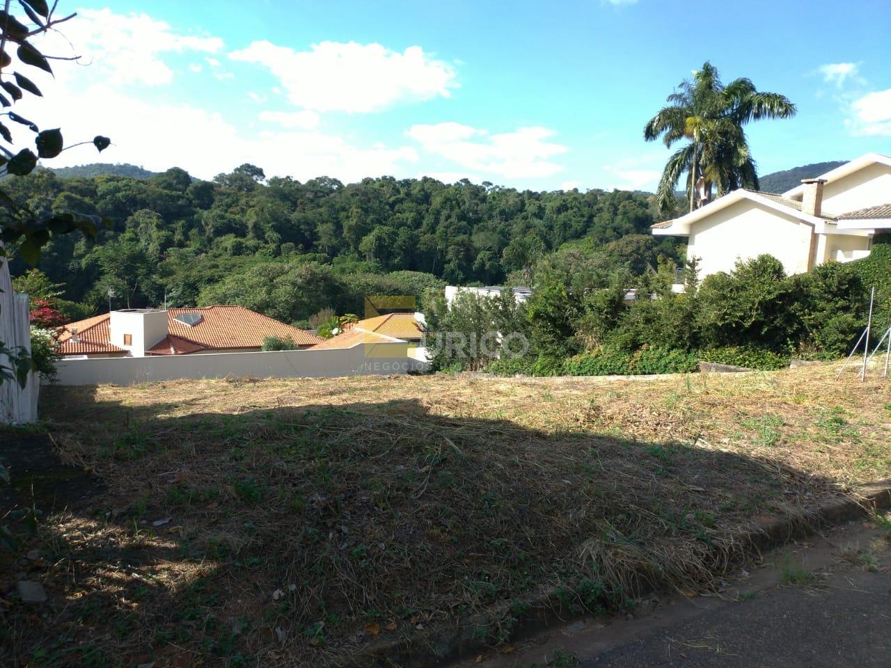 Terreno em Condomínio à venda no CHÁCARA MALOTA em Jundiaí/SP: 