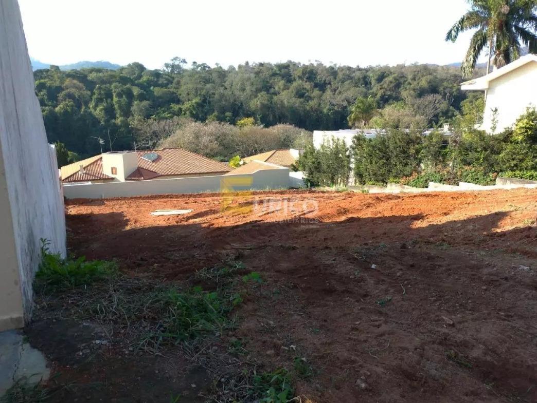 Terreno em Condomínio à venda no CHÁCARA MALOTA em Jundiaí/SP: 
