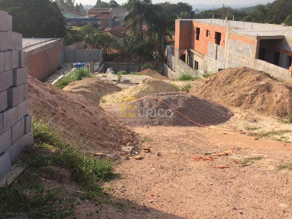 Terreno à venda no JARDIM CELESTE em Jundiaí/SP: 