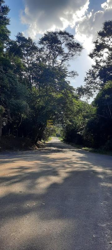 Terreno em Condomínio à venda no CHÁCARA MALOTA em Jundiaí/SP: 
