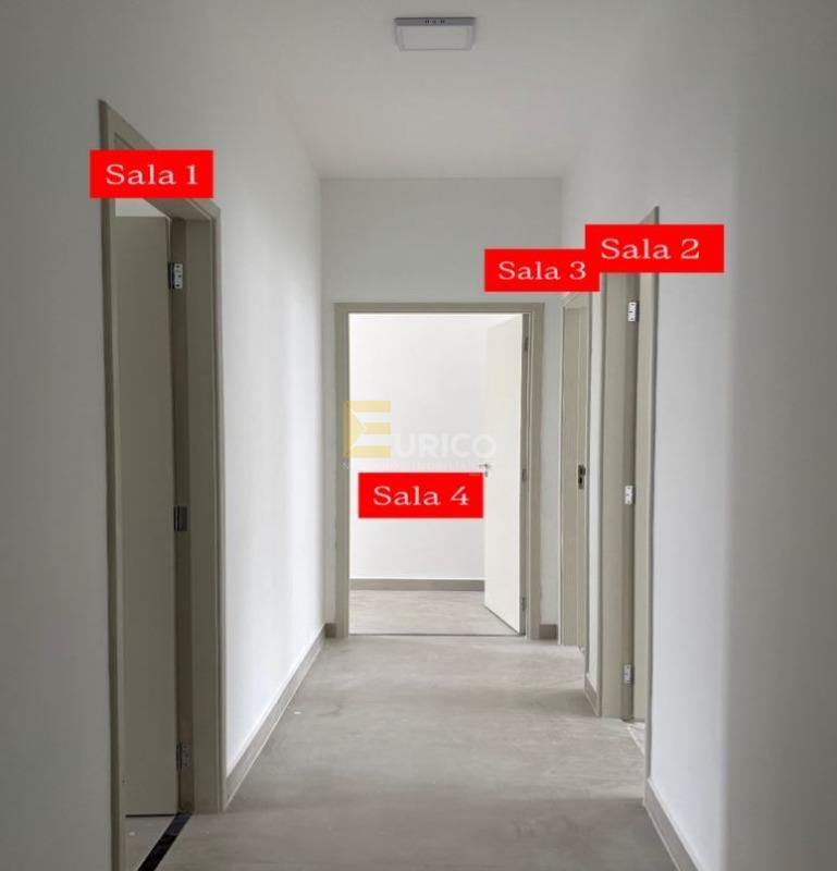 Sala para aluguel no Eloy Chaves em Jundiaí/SP: 