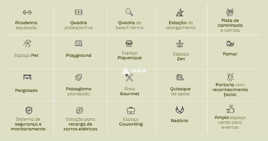 Terreno em Condomínio à venda no Condomínio Recanto Imperial: 