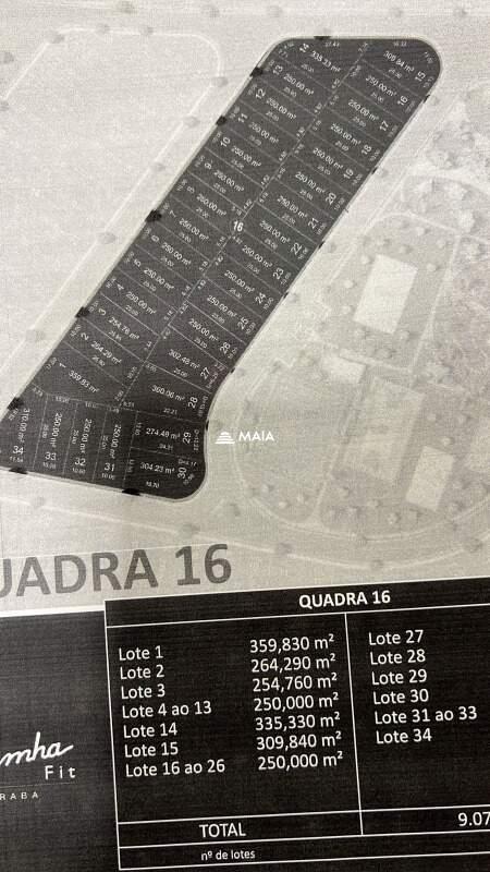 Terreno em Condomínio à venda no Damha Fit - Res. Uberaba: 