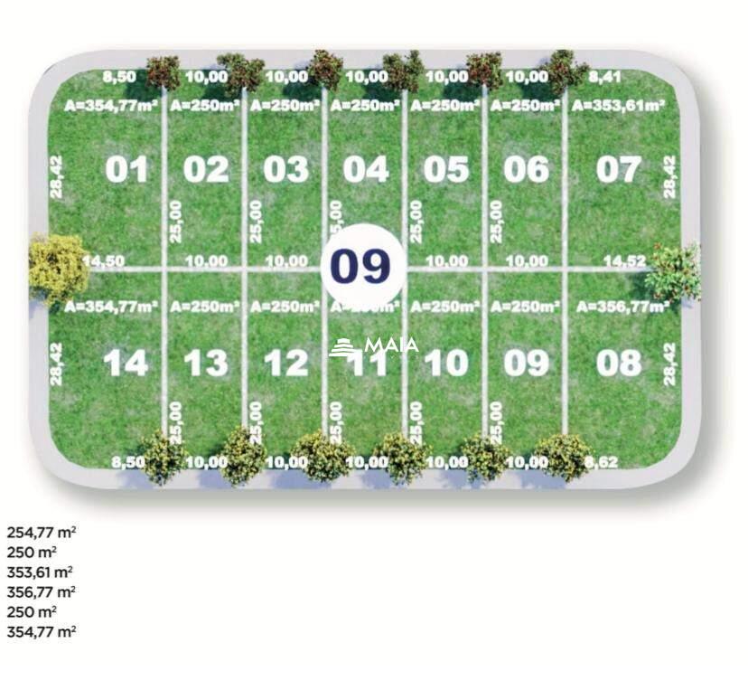 Terreno em Condomínio à venda no Residencial Jardins, Condomínio : 