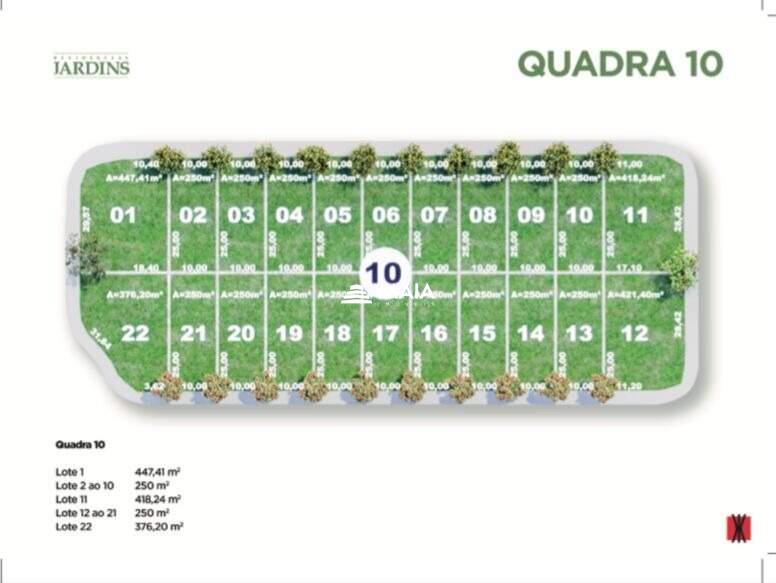 Terreno em Condomínio à venda no Residencial Jardins, Condomínio : 