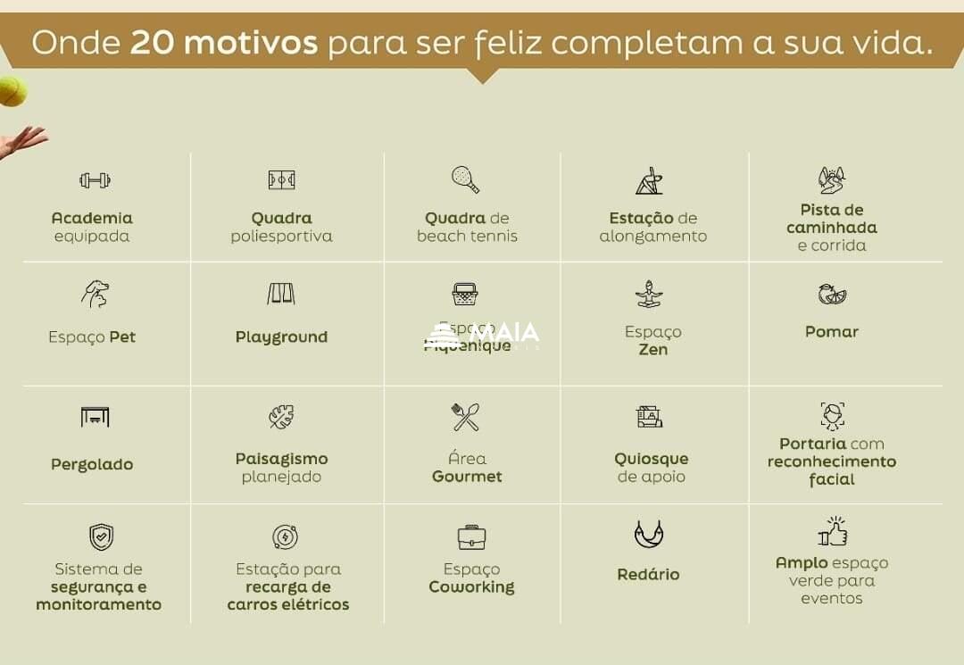 Terreno em Condomínio à venda no Condomínio Recanto Imperial: 