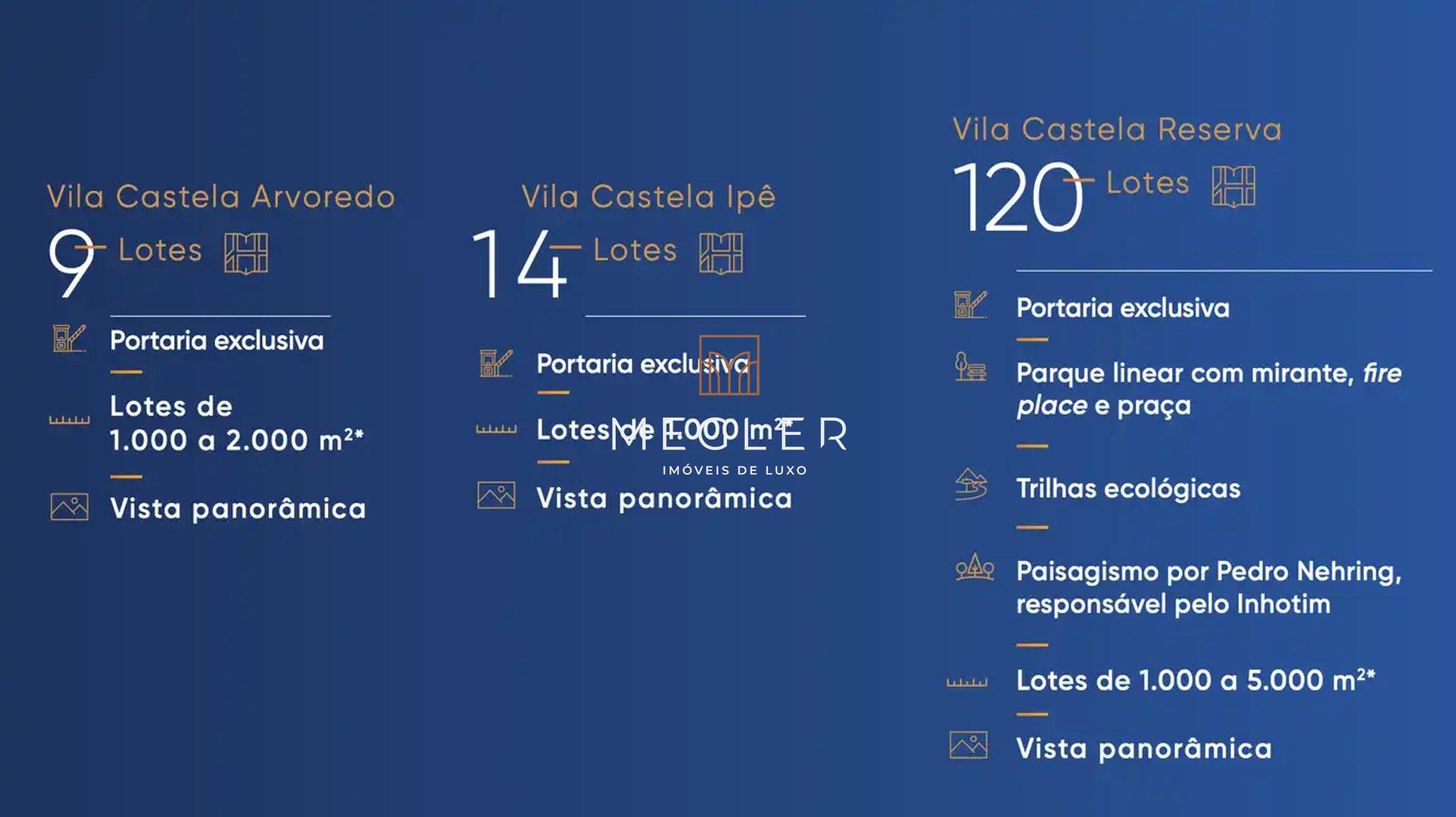 Apartamento à venda no Vila Castela: 