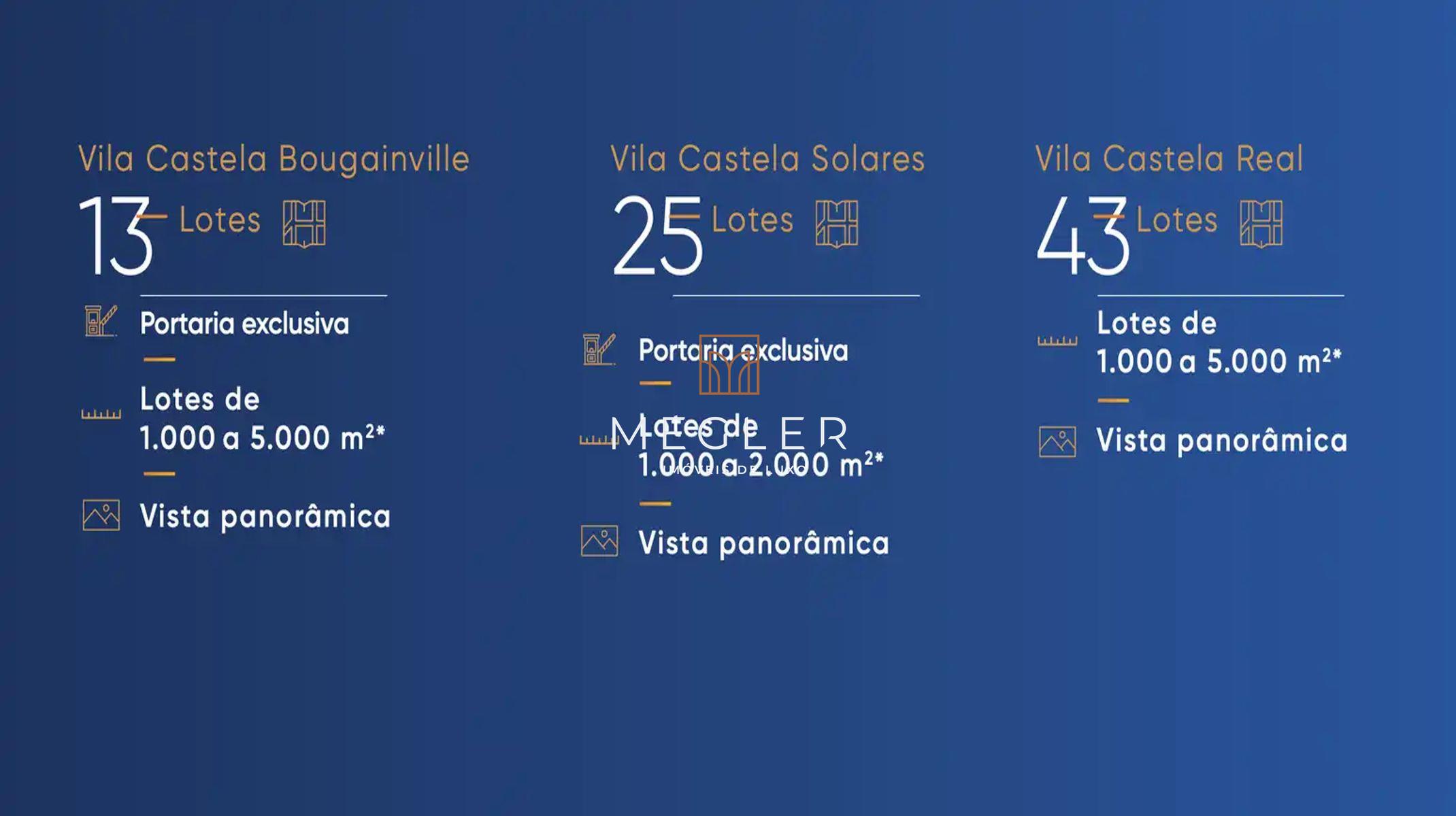 Apartamento à venda no Vila Castela: 