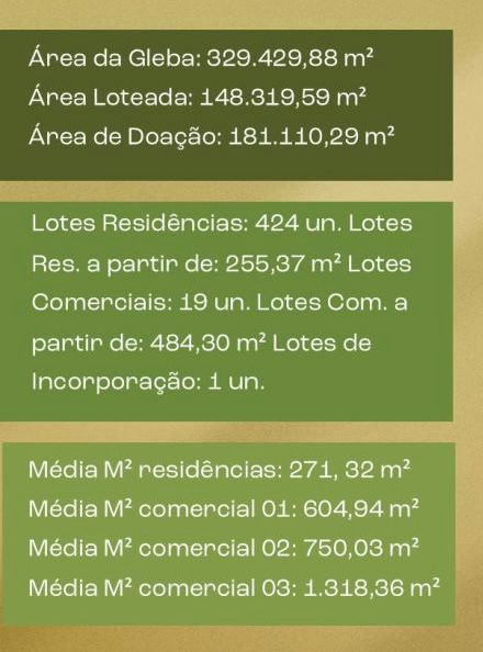Terreno / Lote / Condomínio  à venda, 271m² — foto 14 de 15