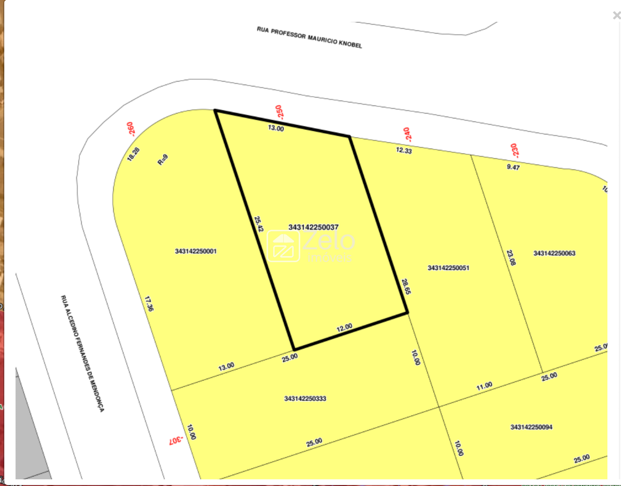 Terreno em Residencial Parque da Fazenda, Campinas - SP | Zelo Imóveis: 